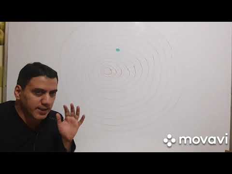 Видео: виды ком