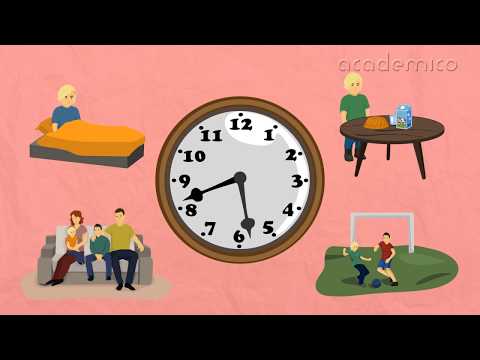 Видео: Грижи за здравето - Околен свят 2 клас | academico