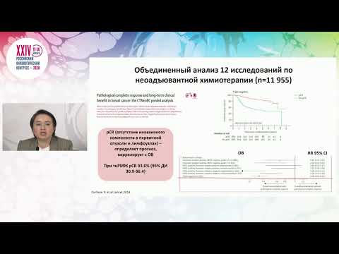 Видео: Тройной негативный подтип РМЖ, современные подходы к лечению