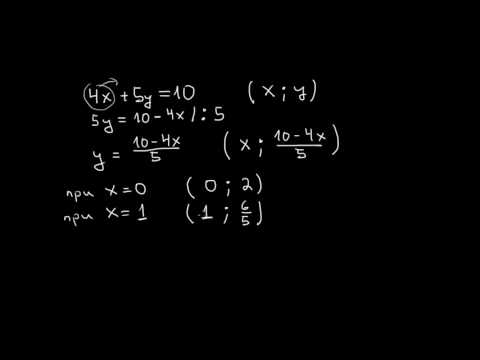 Видео: Математика 9 клас. Системи у-ния с 2 неизвестни.