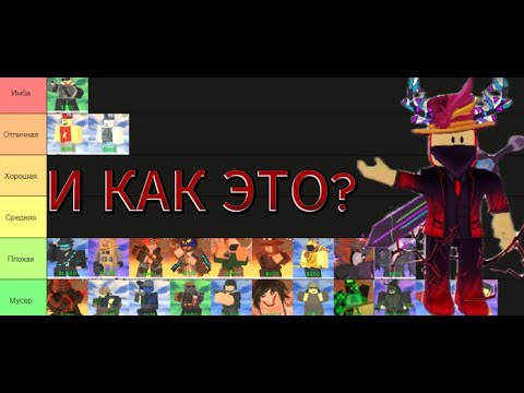 Видео: Я сделал тирлист по Retro Tower Defense (remake)