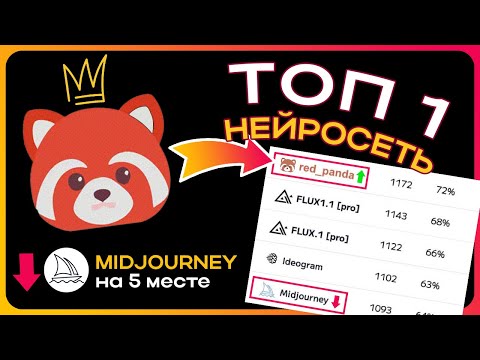 Видео: Midjourney больше не лидер? Кто новый ТОП 1? Жёсткий батл с Flux, Recraft и Ideogram