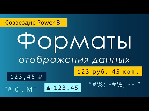 Видео: Варианты форматов данных в Power BI / Создаем собственные шаблоны на DAX