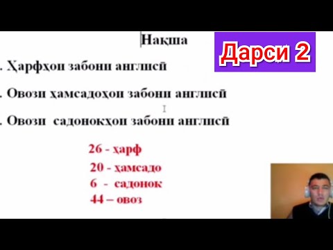Видео: 44 овози забони англисӣ.   Дарси 2. Иноятов Меҳрубон