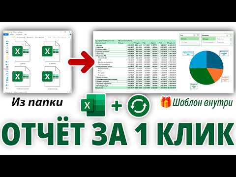 Видео: Excel сам собирает отчёт из папки — 12 файлов → 1 таблица