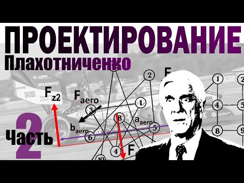 Видео: Проектирование технических систем, часть 2 | Плахотниченко Андрей (Осенняя школа 2023)