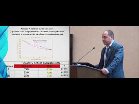 Видео: Влияет ли возраст пациента на объем хирургического вмешательства при раке желудка?