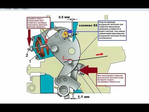 Видео: ПОДСОС КАРБЮРАТОРЫ 1111 и 4178 - ПУСКОВЫЕ ЗАЗОРЫ И КАК ПРАВИЛЬНО НАСТРОИТЬ УРОВЕНЬ БЕНЗИНА