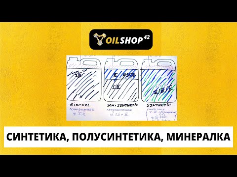 Видео: Моторное масло - синтетика, полусинтетика, минералка