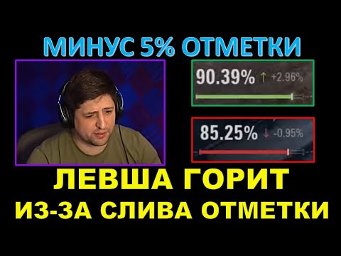 Видео: Минус 5% отметки / ЛЕВША СГОРЕЛ ОТ МАКСИМАЛЬНОЙ ОТКРУТКИ на Чифе, нестандартные позиции от Левши