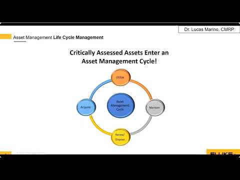 Видео: Стратегии замены и использования ресурсов для управления жизненным циклом активов (автоперевод)