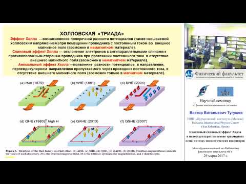 Видео: Квантовый спиновый эффект Холла в наноструктурах на основе трехмерных немагнитных топологич. изолят.