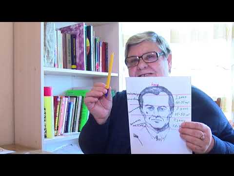 Видео: ФИЗИОГНОМИКА: Знай все о человеке!!