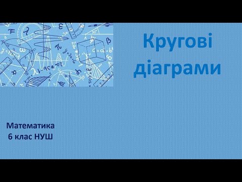 Видео: 6 клас НУШ Кругові діаграми