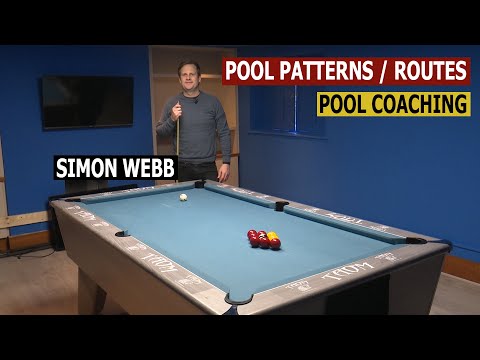 Видео: Схемы/маршруты для занятий в бассейне | Тренировки в бассейне