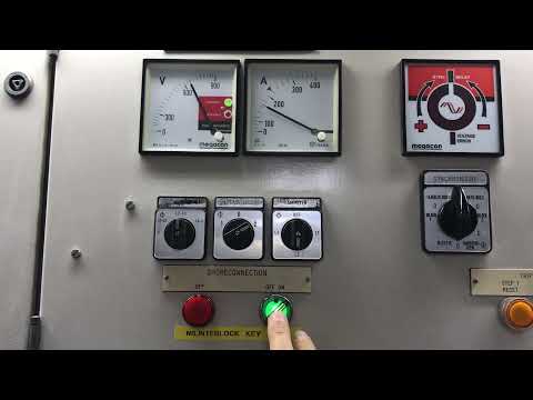 Видео: Береговое питание - вторая история