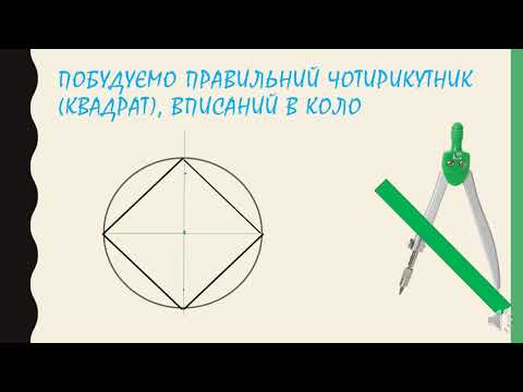 Видео: Побудова правильних многокутників, вписаних в коло. Геометрія, 9 клас.