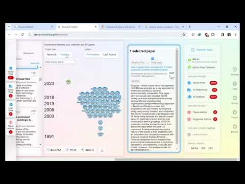 Видео: Новый инструмент для вашей научной работы - Research Rabbit | New tool for your research