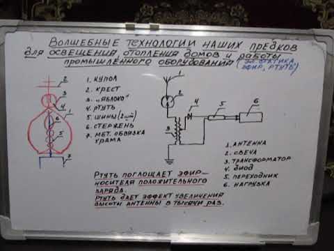 Видео: Волшебные технологии  предков для освещения, отопления домов. Атмосф. электричество . Эфир. Ртуть.