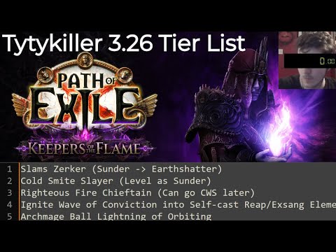 Видео: [Path of Exile 3.27] Список уровней Tytykiller