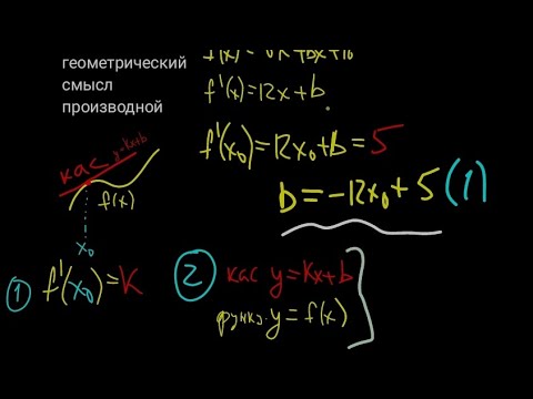 Видео: Прямая является касательной к графику функции  Найдите b, учитывая, что абсцисса точки кас больше 0.