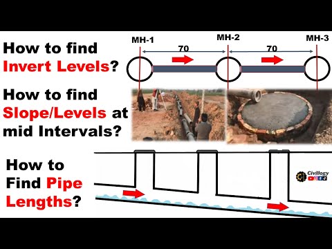 Видео: Как найти уровни низших уровней колодцев?|уклон дренажной линии канализации|уровни низших уровней...