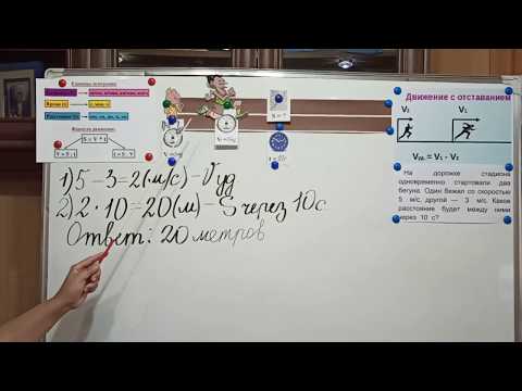 Видео: Математика. 4 класс. Решение задачи на движение с отставанием. Ким Е.О., учитель начальных классов.
