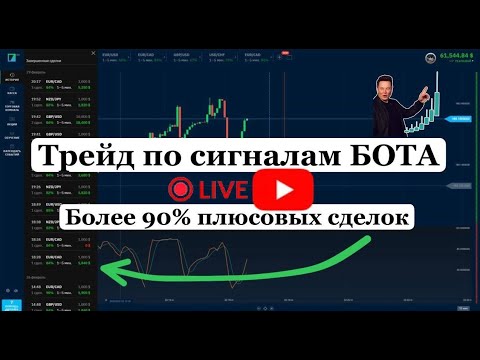 Видео: Онлайн торговля бинарными опционами на Binarium