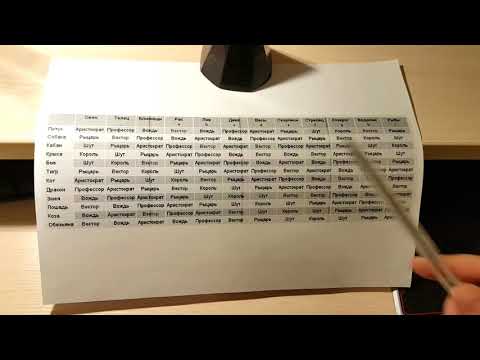 Видео: Структурный,виртуальный гороскоп.Король.Вектор.Шут.Рыцарь.Профессор.Вождь.Аристократ.