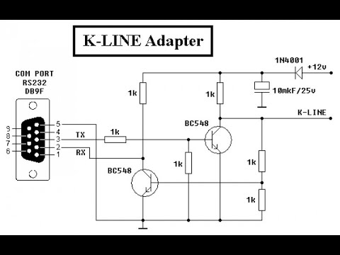 Видео: Диагностика через k-line