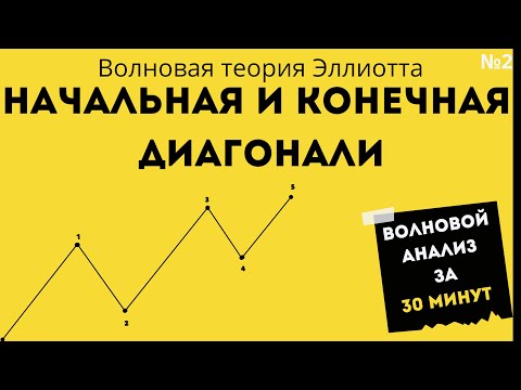 Видео: Начальная и конечная диагонали. Волновой анализ Эллиотта | Быстро, бесплатно, понятно.