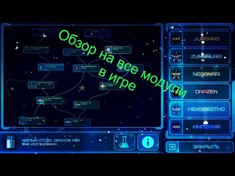 Видео: Обзор на все виды модулей в Event Horizon!