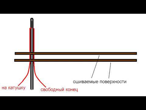 Видео: Как самому зашить обувь в самых труднодоступных местах