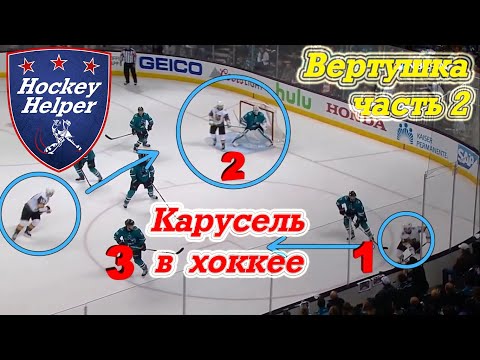 Видео: Карусель в хоккее Часть 2. (Вертушка) Тактика в хоккее
