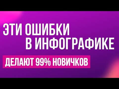 Видео: Ошибки в дизайне инфографики, которые делают новички. Дизайн карточек товаров для маркетплейсов