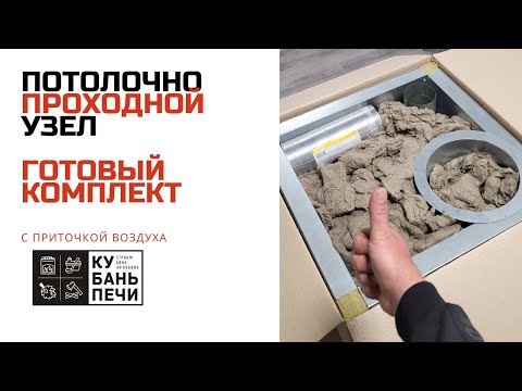 Видео: Самый надёжный ППУ для бани