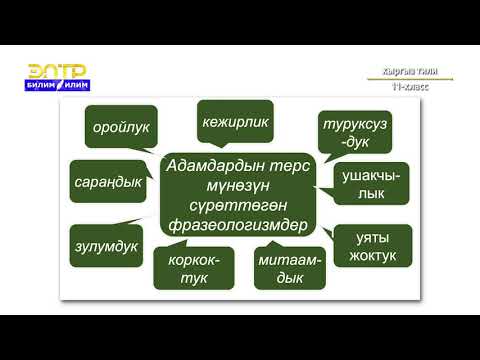 Видео: 11-класс | Кыргыз тили | Фразелогизм, алардын түрлөрү, айырмачылыгы