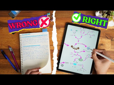 Видео: Как делать заметки и запоминать БОЛЬШЕ + учиться МЕНЬШЕ