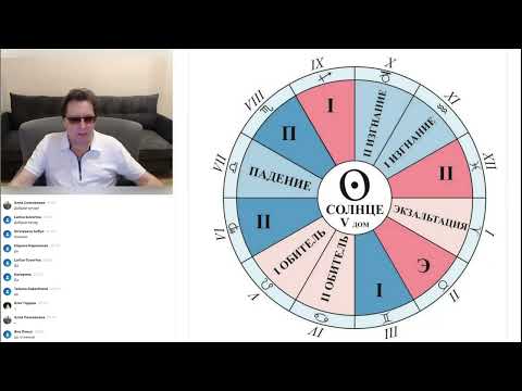 Видео: Солнце в знаках зодиака часть 2