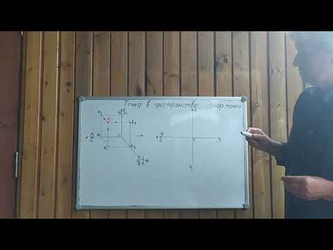Видео: Точка в пространстве