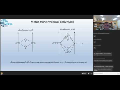 Видео: Химическая связь (лекция 3)