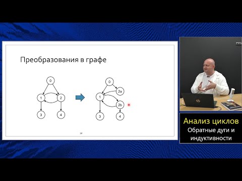 Видео: Оптимизирующие компиляторы (МФТИ, 2024). Лекция 6. Анализ циклов.