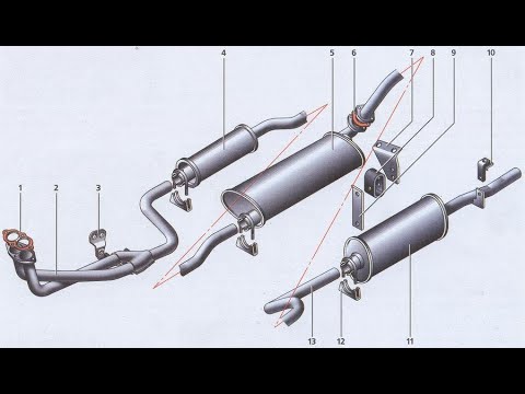 Видео: Тюнинг выхлопной системы Газ 24. Убираем кастрюльный звук.