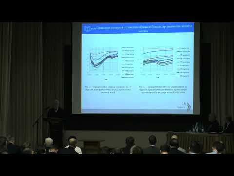 Видео: Козлов В.К., Определение влагосодержания масла и бумажной изоляции спектральным методом