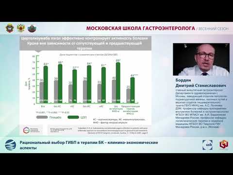 Видео: Доклад Бордина Д.С.  Рациональный выбор ГИБП в терапии БК