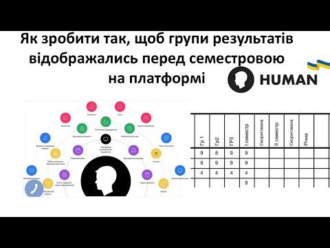 Видео: Розташовуємо ГР перед І семестром у журналі HUMAN