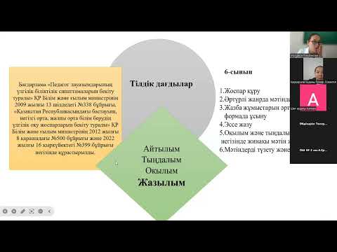 Видео: Авторлық бағдарлама. Тлеубекова М.М.