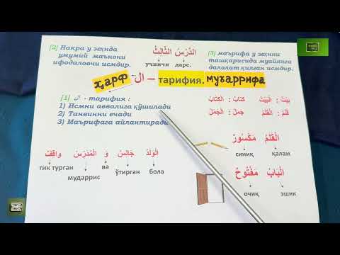 Видео: Дурус 1-китоб. 3-дарс. 2-қисм. Durus 1-kitob. 3-dars. 2-qism.