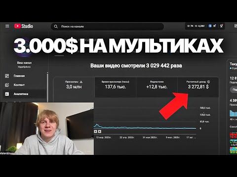 Видео: Как Инженер Сделал 3.000$ на Мультиках – Живой Разбор Результата