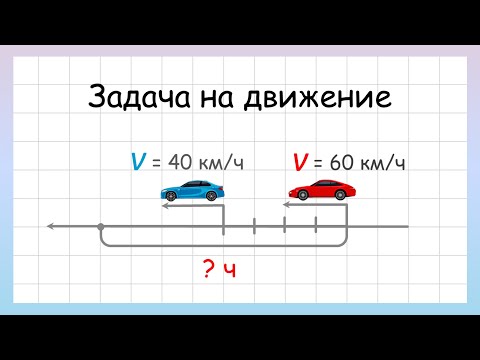 Видео: Задача на движение в одном направлении